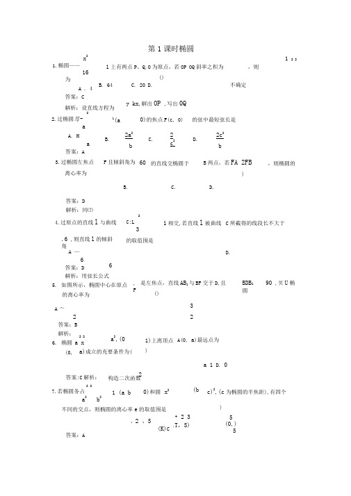 圆锥曲线分项复习题(有答案)