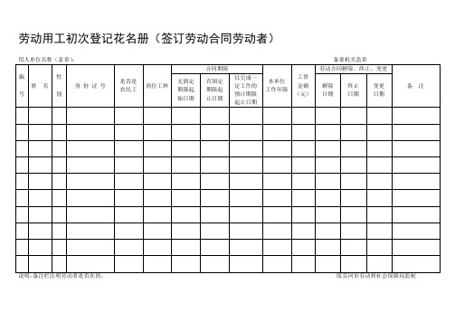 11.劳动用工初次登记花名册(签订劳动合同劳动者)