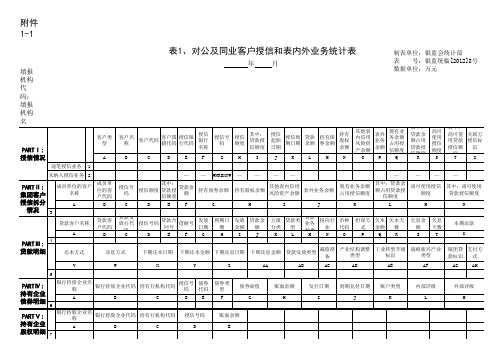 客户风险统计报表1-6