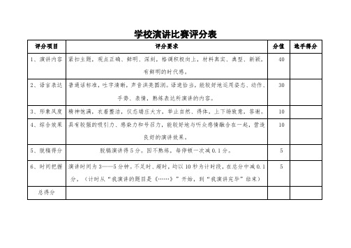 学校演讲比赛评分表