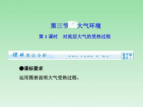 湘教版高中地理必修一第二章第三节《大气环境》课时1 优质课件(共73张PPT)