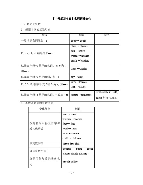 【中考复习宝典】名词词性变化