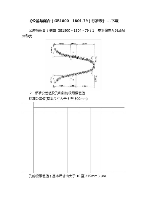 《公差与配合（GB1800～1804-79）标准表》---下载