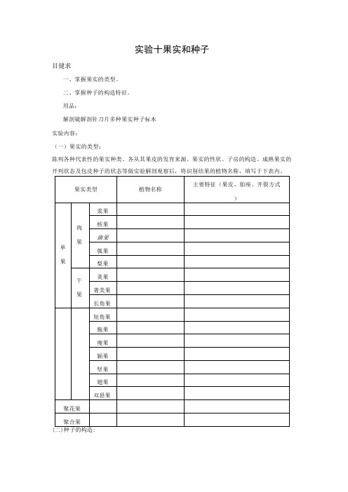 石大药用植物学实验指导02基本实验项目-10果实和种子