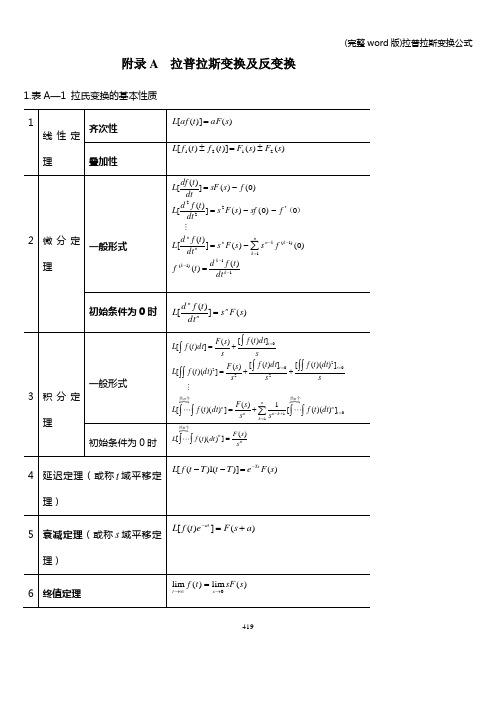 (完整word版)拉普拉斯变换公式