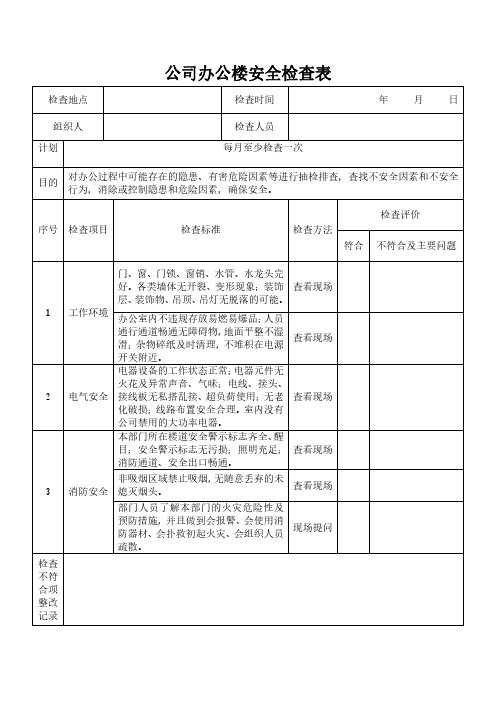 公司办公楼安全检查表模板