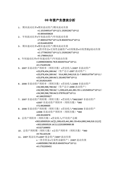 08年资产负债表分析