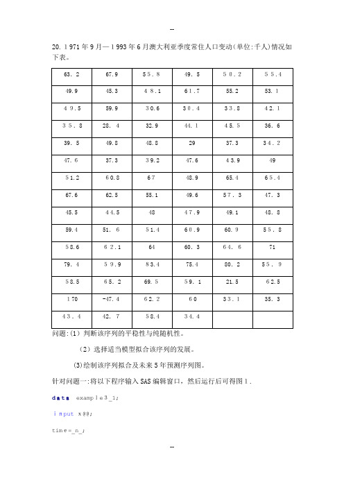 时间序列分析上机操作题