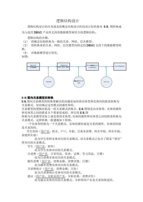 逻辑结构设计