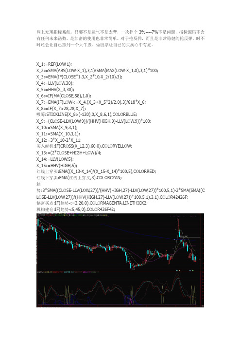 通达信最佳买入点副图指标 源码通达信指标源码