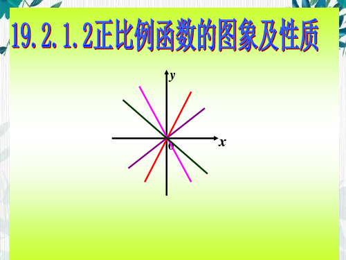 人教版 八年级下册 正比例函数图象及性质课件及说课课件