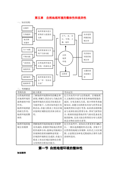 最新-高中地理 《自然地理环境的整体性》学案 新人教