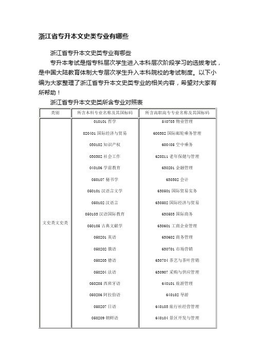 浙江省专升本文史类专业有哪些