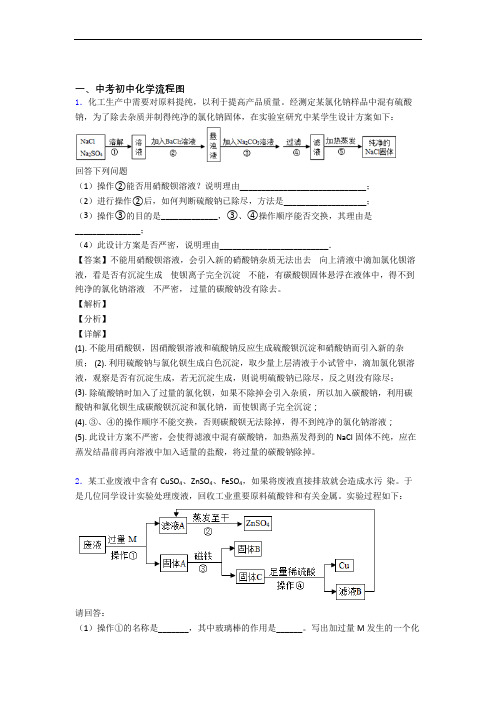 2020-2021中考化学专题《流程图》综合检测试卷及答案