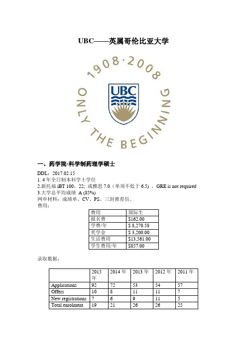 浅谈UBC和多伦多大学药学项目(世毕盟留学)