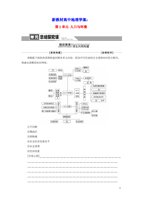 新教材高中地理第1单元人口与环境单元总结探究课学案鲁教版必修第二册