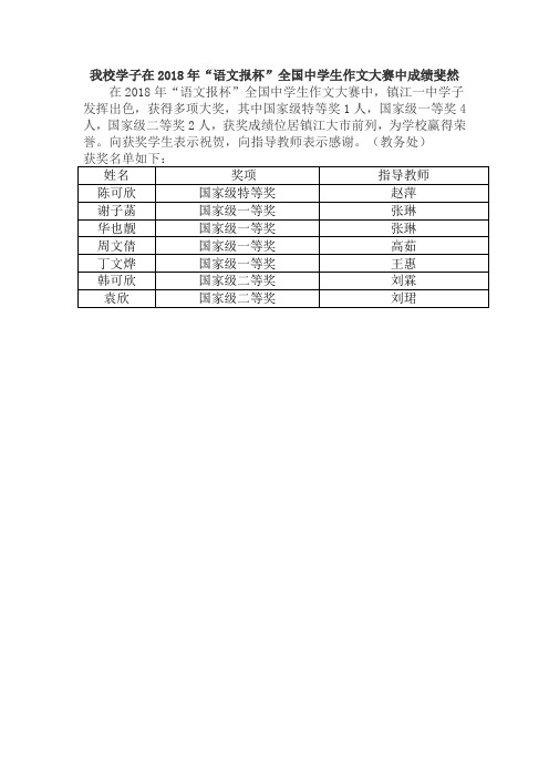 【2018九月十六日】语文报杯作文大赛