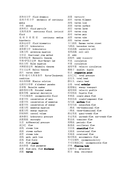 流体力学常用英语词汇