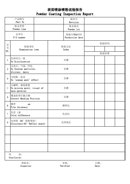 表面喷涂喷粉巡检报告表