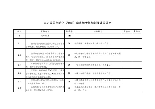 电力公司自动化(远动)班组考核细则及评分规定