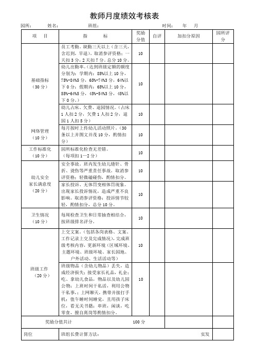 教师月度绩效考核表