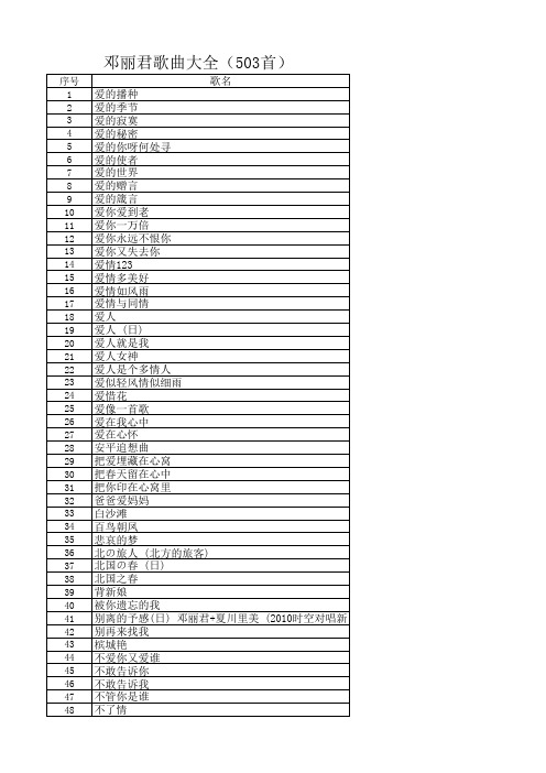 邓丽君歌曲大全(503首)