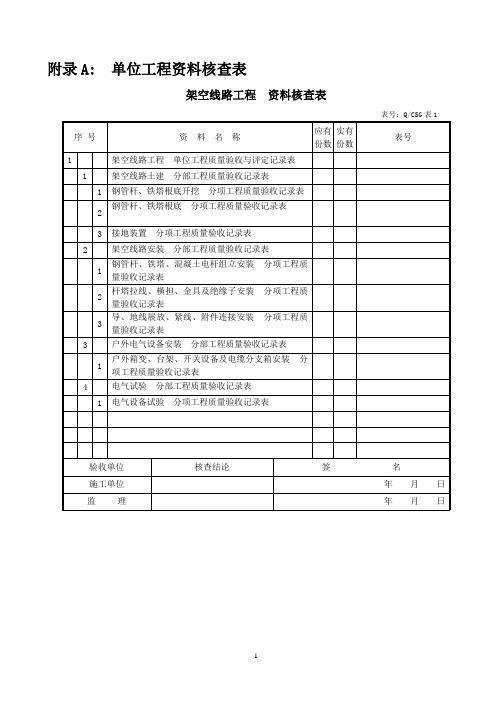 电力验评表