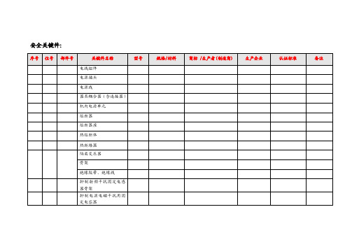 安全关键件（新版）