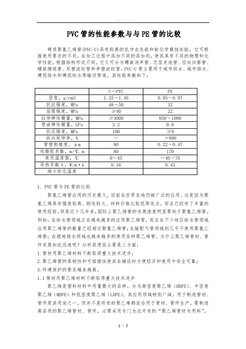 PVC管的性能参数及与PE管的比较