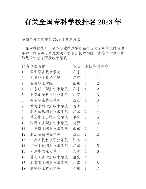 有关全国专科学校排名2023年