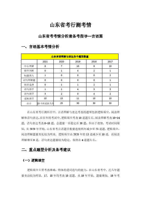 2017-2021山东省考考情分析-言语