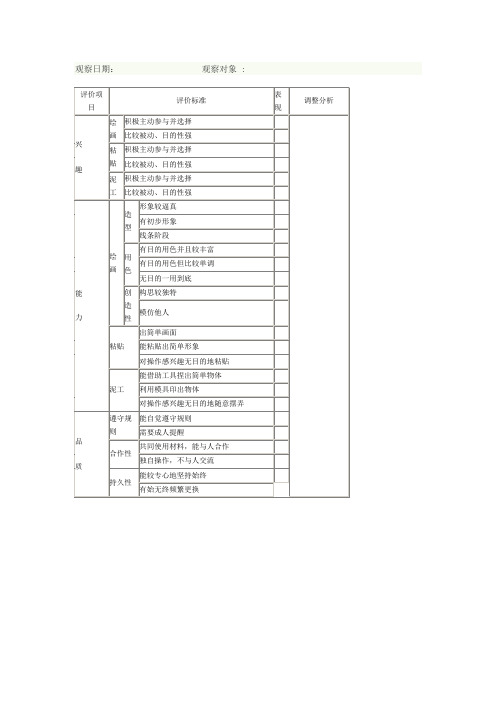 区域活动观察记录表格