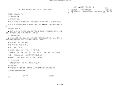 (word版)八年级地理下册必背知识点,文档