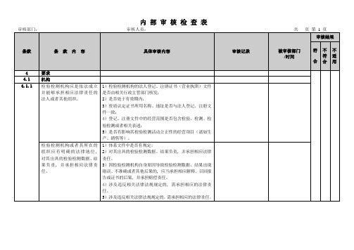 RBT214-2017内部审核检查表最新