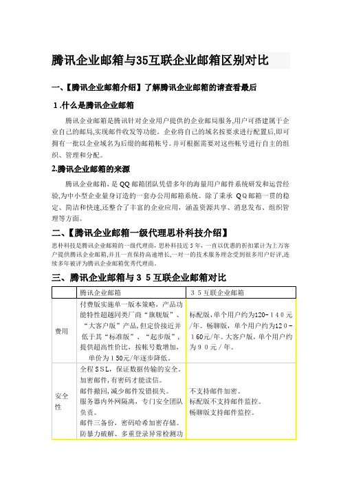 「腾讯企业邮箱与35互联企业邮箱区别对比」