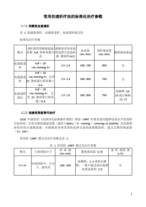 常用的透析疗法的标准化治疗参数