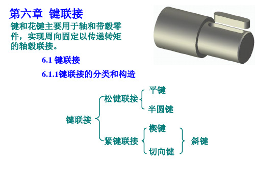 机械设计键连接