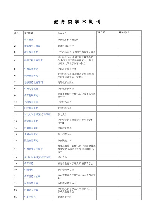 中国知网收录的教育类学术期刊