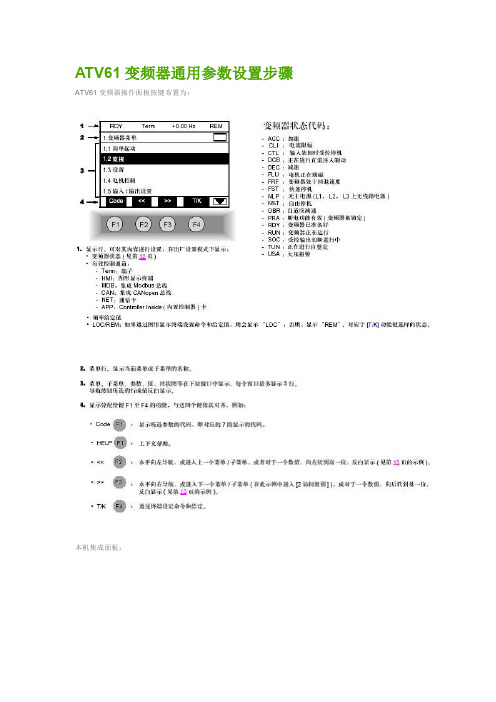 ATV61变频器调试手册