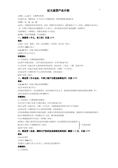 证大速贷
