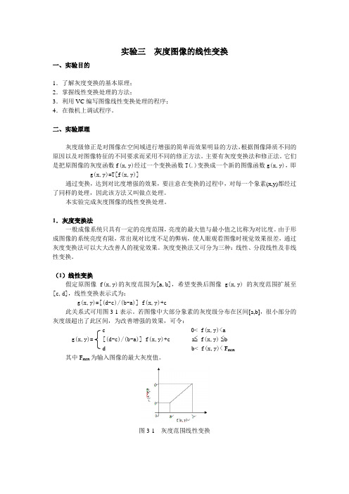 实验-灰度图像的线性变换