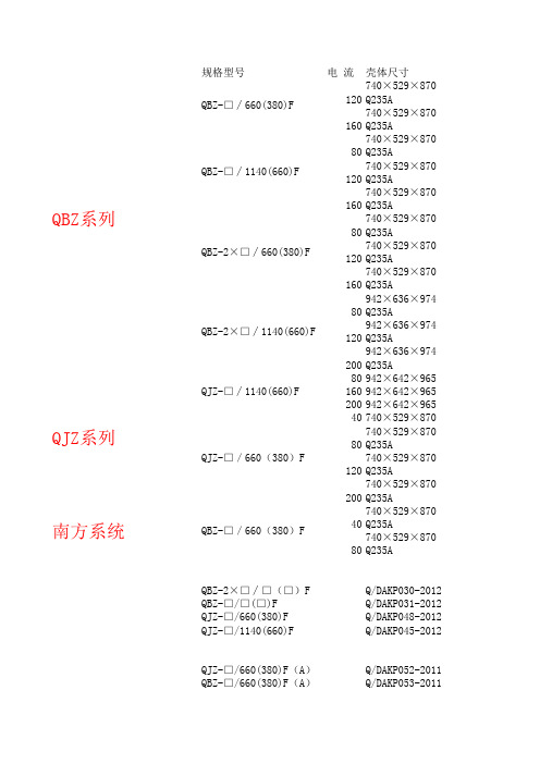 所有开关型号