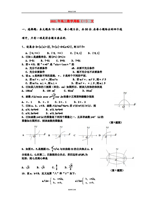 2021年高三数学周练(一) 文