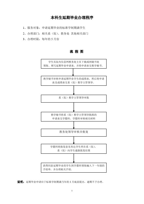 本科生延期毕业办理程序