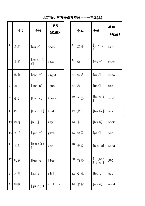 北京版小学英语1至6年级词汇(带音标)-汉英