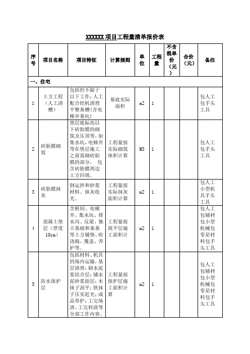 劳务大包清单报价表