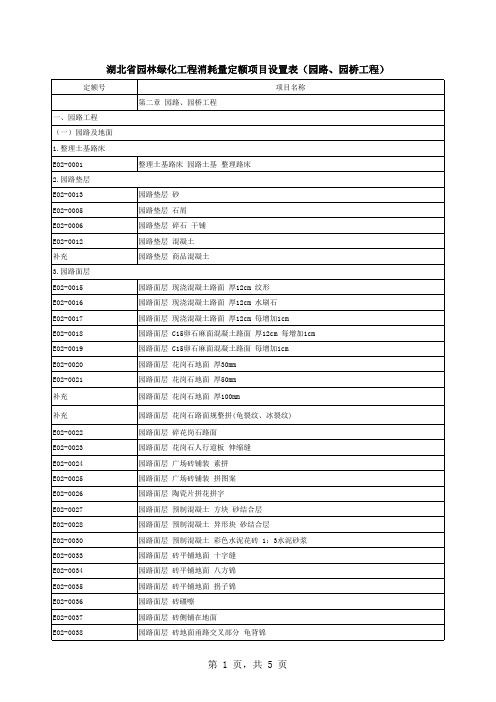 2017湖北省园林绿化工程消耗量定额及基价表