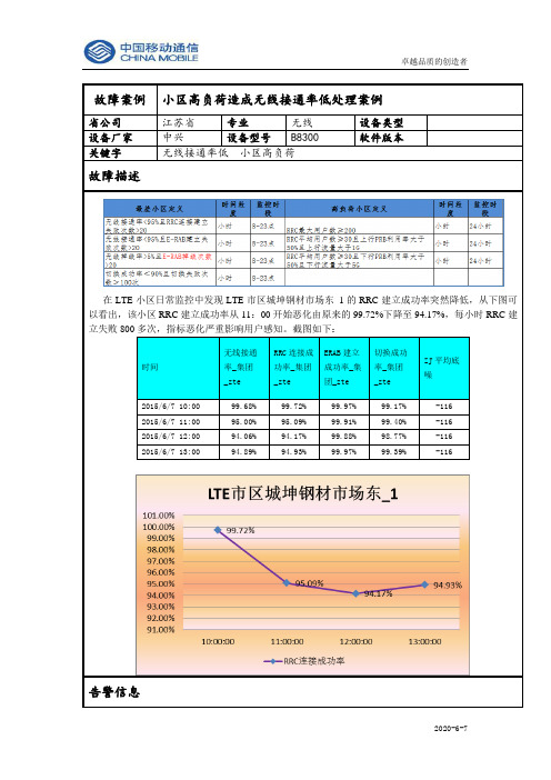 小区高负荷造成无线接通率低处理案例