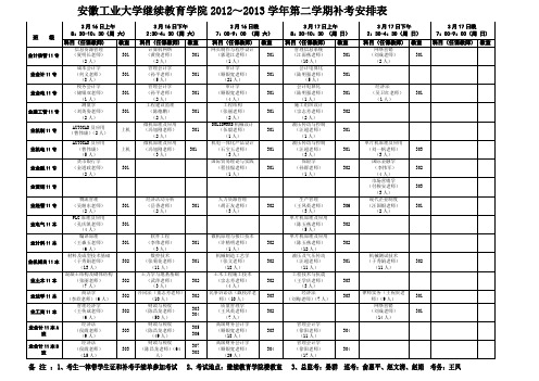 班 级 - 欢迎访问安徽工业大学继续教育学院