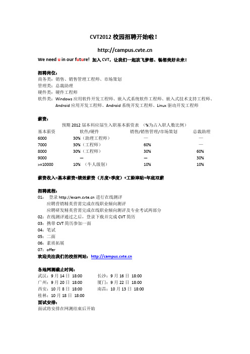 CVT2012校园招聘文案